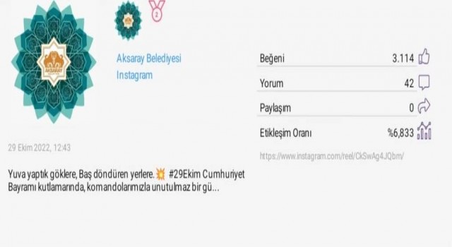 Sosyal Medyanın Kralı Belediye
