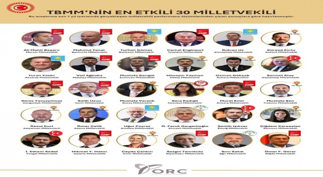 “Vekilliğin Hakkını Veriyor”