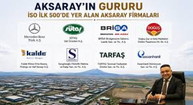 Aksaray’dan 8 Firma İSO İlk 500’de Yer Aldı