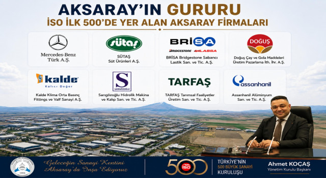 AKSARAY’IN GURURU 8 FİRMA İSO İLK 500’DE YER ALDI