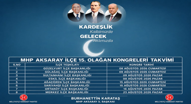MHP Aksaray’da ilçe kongreleri takvimi açıklandı!