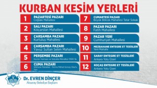 Kurban Kesim Yerleri Belli Oldu